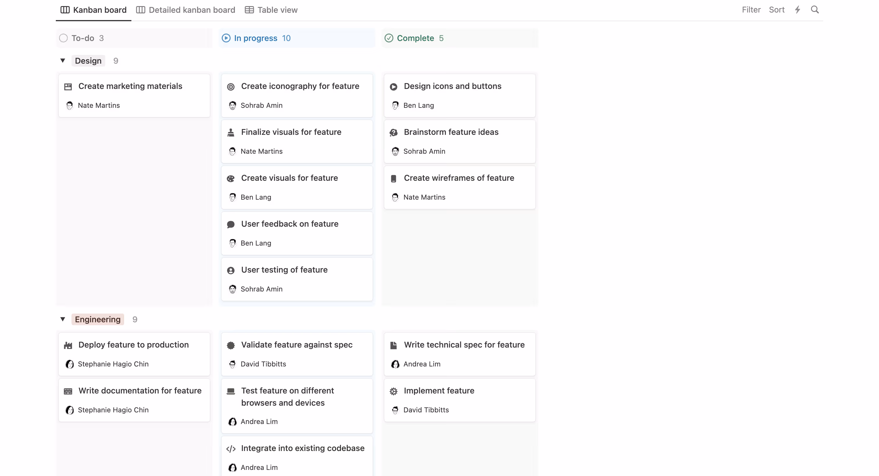 Kanban board