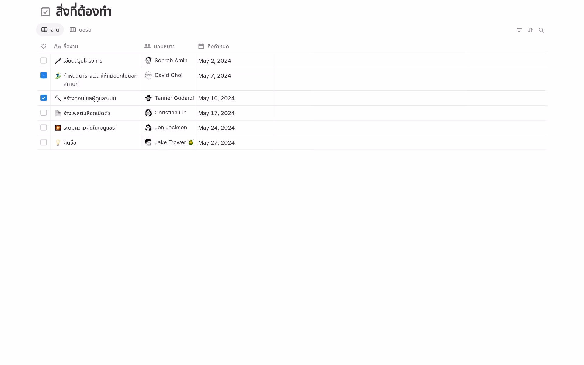 ภาพสำหรับ top-10-to-do-list-templates-in-notion