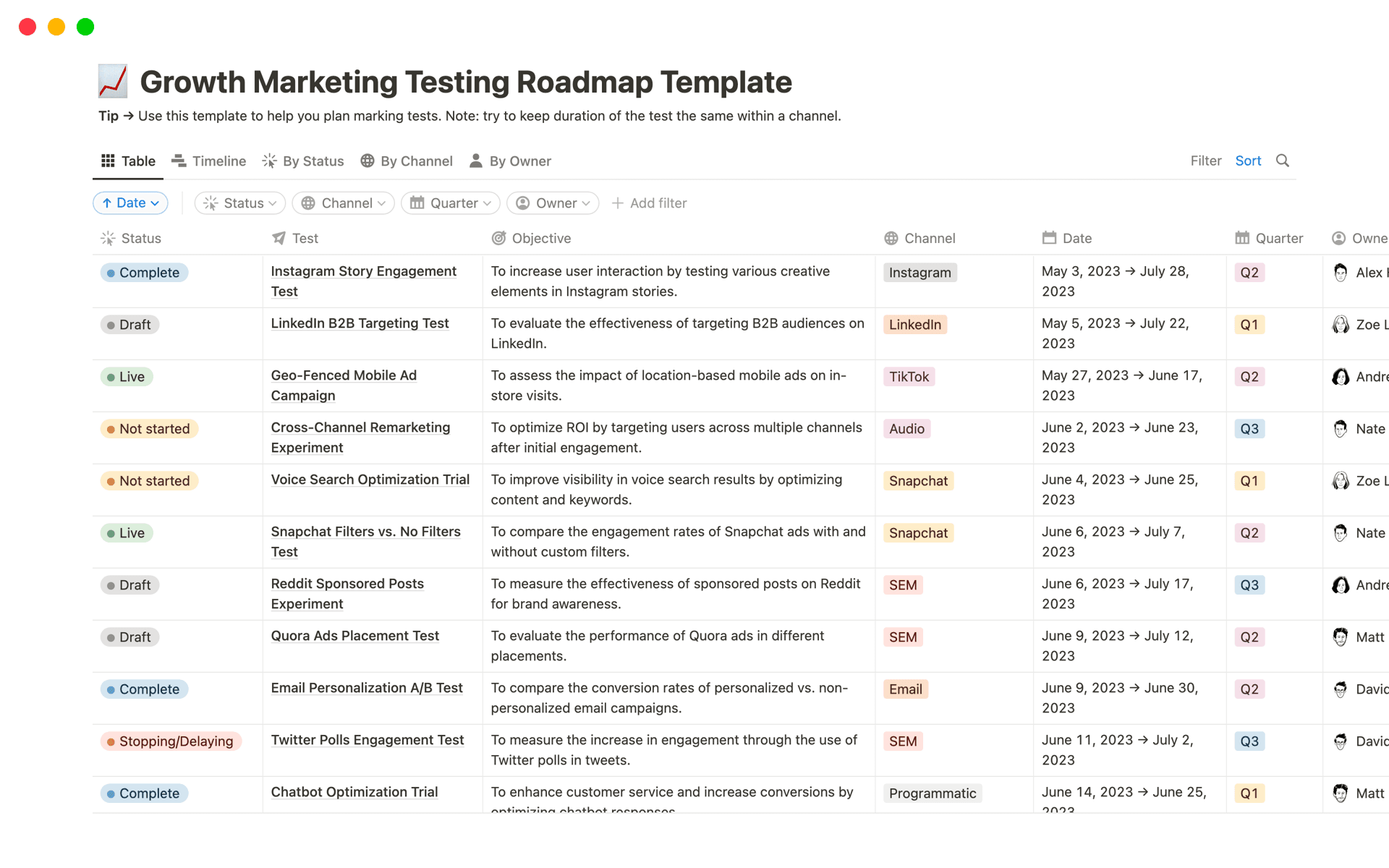 top-10-free-marketing-growth-templates-in-notion的图片