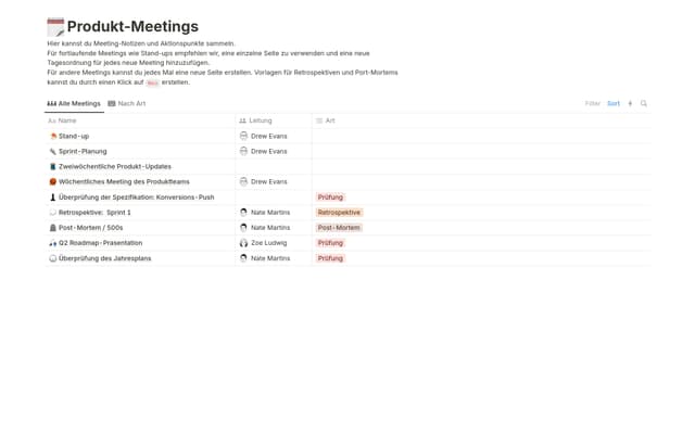 Bundle für Meetings der Produktentwicklung
